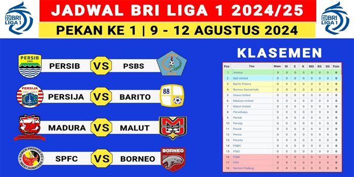 Jadwal Pertandingan BRI Liga 1 2024/2025